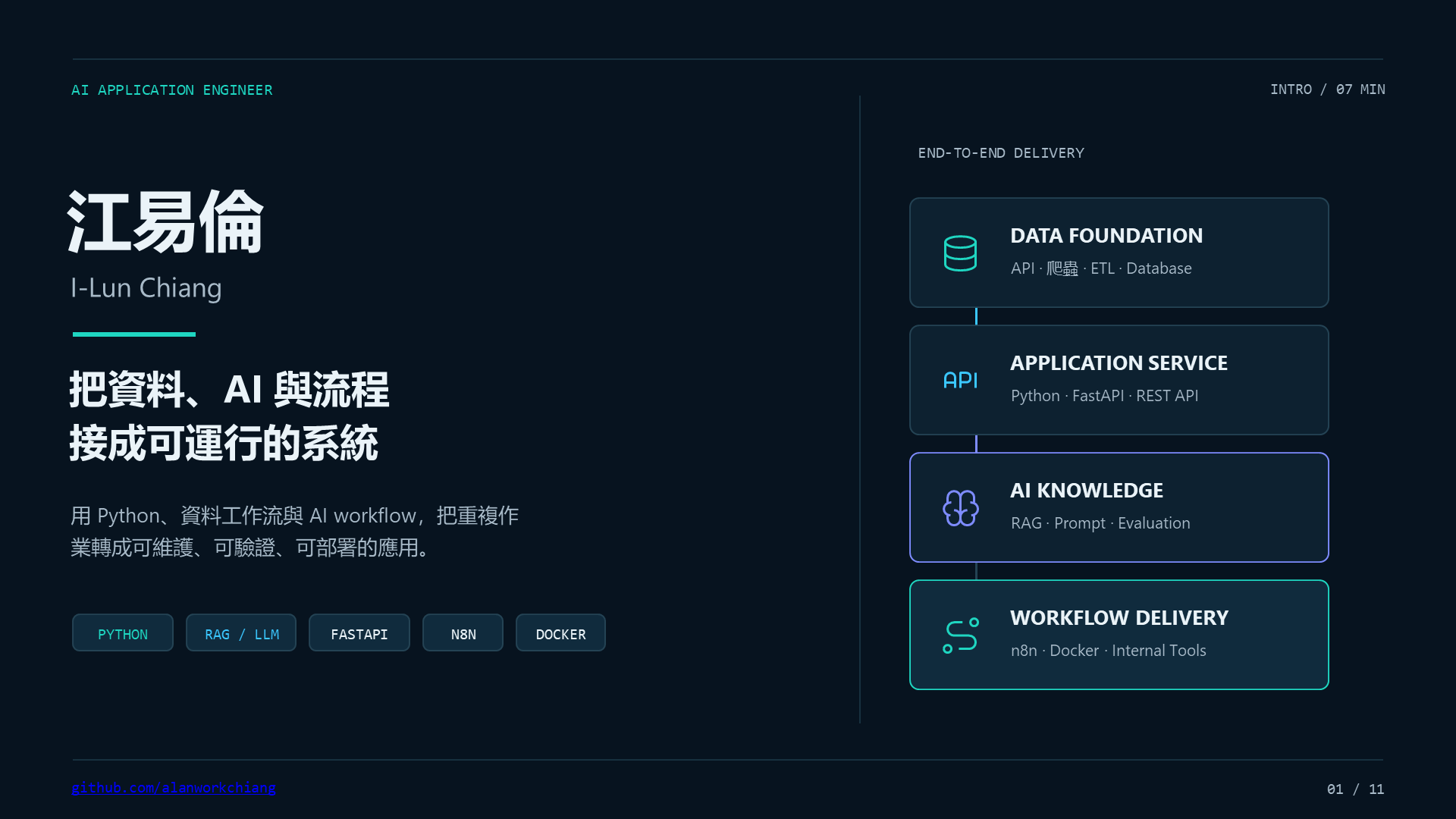 面試投影片第 1 頁